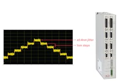 1509 Lfw Pro 3 New 60394537c9c2b 1509 Lfw Pro 3 New 60394537c9c2b