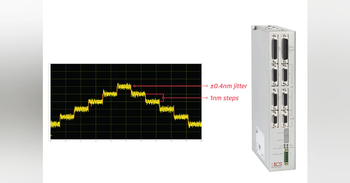 Acs Control Module ACS Motion Control servo drive modules allow positioning system speeds ...
