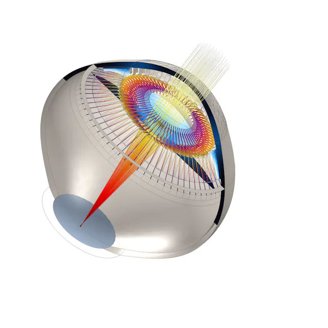 Eye Simulation Led 3D eye simulation directs noninvasive process to prolong glasses-free ...