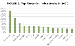 2102 Lfw Bf Z1 6022d586f01da 2102 Lfw Bf Z1 6022d586f01da