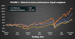 2102 Lfw Bf Z2 2102 Lfw Bf Z2