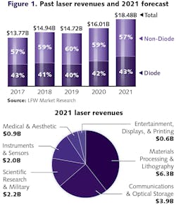 2102 Lfw Nog Z1 2102 Lfw Nog Z1