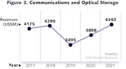 2102 Lfw Nog Z3 2102 Lfw Nog Z3