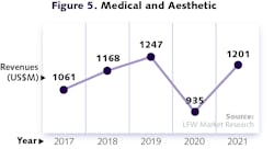 2102 Lfw Nog Z5 2102 Lfw Nog Z5