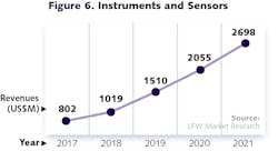 2102 Lfw Nog Z6 2102 Lfw Nog Z6