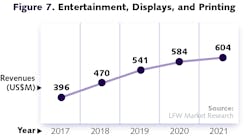 2102 Lfw Nog Z7 2102 Lfw Nog Z7