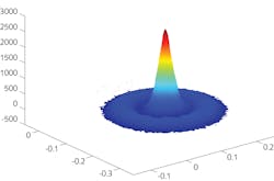 2103 Lfw Ils Kle 1 6048d47d33585 2103 Lfw Ils Kle 1 6048d47d33585