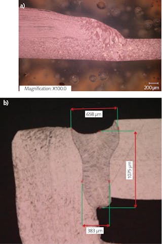 The Blue Laser and Its Applications in Industry and Science