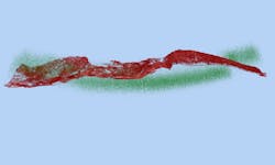 FIGURE 3. Deep learning classification results: atmospheric returns are shown in green and ground returns in red. FIGURE 3. Deep learning classification results: atmospheric returns are shown in green and ground returns in red.