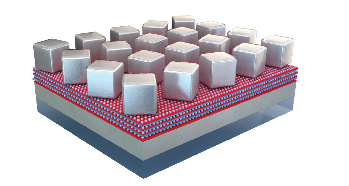 A plasmonic metasurface plus fluorescent layer takes widely angularly dispersed input light and emits light in a much-narrower cone. In the device, four layers of fluorescent-dye-packed polymer separate a layer of 60 nm nanocubes from a thin silver layer; interaction between the nanocubes and the silver layer enhance emission from the dye.