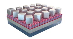 A plasmonic metasurface plus fluorescent layer takes widely angularly dispersed input light and emits light in a much-narrower cone. In the device, four layers of fluorescent-dye-packed polymer separate a layer of 60 nm nanocubes from a thin silver layer; interaction between the nanocubes and the silver layer enhance emission from the dye. A plasmonic metasurface plus fluorescent layer takes widely angularly dispersed input light and emits light in a much-narrower cone. In the device, four layers of fluorescent-dye-packed polymer separate a layer of 60 nm nanocubes from a thin silver layer; interaction between the nanocubes and the silver layer enhance emission from the dye.