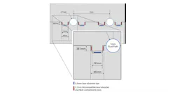 Figure1