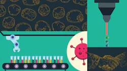 Flow Cytometry Consortium Identifier Graphic Blog Post 960x600
