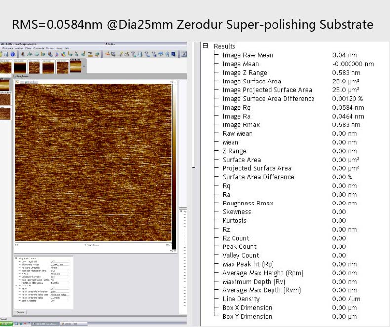 Test results by Atom Force