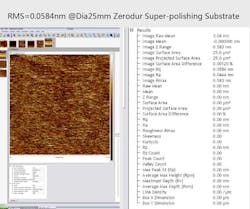 Test results by Atom Force Test results by Atom Force