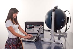 FIGURE 2. Mapping the device operating parameters against temperature is accomplished using an integrating sphere setup with a thermal controller mounted to the LED package. FIGURE 2. Mapping the device operating parameters against temperature is accomplished using an integrating sphere setup with a thermal controller mounted to the LED package.
