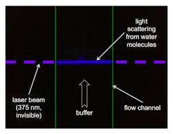 The Tiber technology is based on a pulsed UV laser for label-free excitation of biomolecules. The laser beam, which invisible to both the eye and most cameras, shows up in this image as deep blue due to Raman scattering from water molecules in the flow channel of the Tiber instrument. The instrument sensitivity is such that this normally undetectable signal has to be specially filtered out. The Tiber technology is based on a pulsed UV laser for label-free excitation of biomolecules. The laser beam, which invisible to both the eye and most cameras, shows up in this image as deep blue due to Raman scattering from water molecules in the flow channel of the Tiber instrument. The instrument sensitivity is such that this normally undetectable signal has to be specially filtered out.