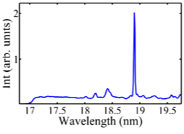A tabletop diode-pumped x-ray laser emits at 18.9 nm.