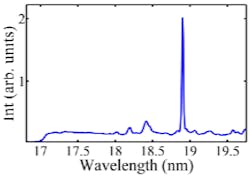 A tabletop diode-pumped x-ray laser emits at 18.9 nm. A tabletop diode-pumped x-ray laser emits at 18.9 nm.