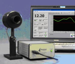 FIGURE 4. Today&apos;s broadband pyroelectric radiometer systems are significantly improved and feature digital signal processing (DSP) lock-in software.