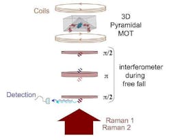 1007breaks Fig2 6046840dca65c 1007breaks Fig2 6046840dca65c