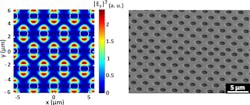 Finite-difference time-domain modeling was used to design a gold plasmonic layer (left) that enhances photoconductivity of a long-wavelength QWIP. Scanning-electron microscopy shows the actual plasmonic layer as a series of holes fabricated in a gold layer (right).