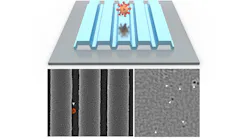 PRISM for COVID-19 detection: At top, concept art; bottom left, a microscope image of a single virus on the photonic crystal surface; and bottom right, a PRISM image with six viruses detected.