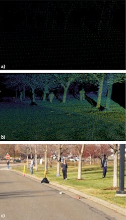 FIGURE 3. Traditional lidar with low resolution (0.2° × 0.2°) is shown (a), with objects difficult to distinguish. Insight’s ultrahigh-resolution (0.025° × 0.025°) lidar is also shown (b), with bricks in the road and pedestrians clearly visible. A camera image of the scene is shown in (c). FIGURE 3. Traditional lidar with low resolution (0.2° × 0.2°) is shown (a), with objects difficult to distinguish. Insight’s ultrahigh-resolution (0.025° × 0.025°) lidar is also shown (b), with bricks in the road and pedestrians clearly visible. A camera image of the scene is shown in (c).