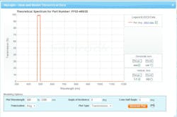 9 Lfw 1 Semrock 604fc98c702bb 9 Lfw 1 Semrock 604fc98c702bb