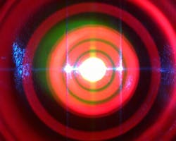 A laser beam (blue) excites fluorescence (green) in a sample flowing within a microchannel. Detection filters (red) separate the collected fluorescence emission light. A laser beam (blue) excites fluorescence (green) in a sample flowing within a microchannel. Detection filters (red) separate the collected fluorescence emission light.