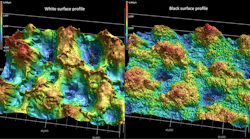 Black Vs White Surface Black Vs White Surface