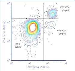 Kinetic River 605cc658b2d69 Kinetic River 605cc658b2d69