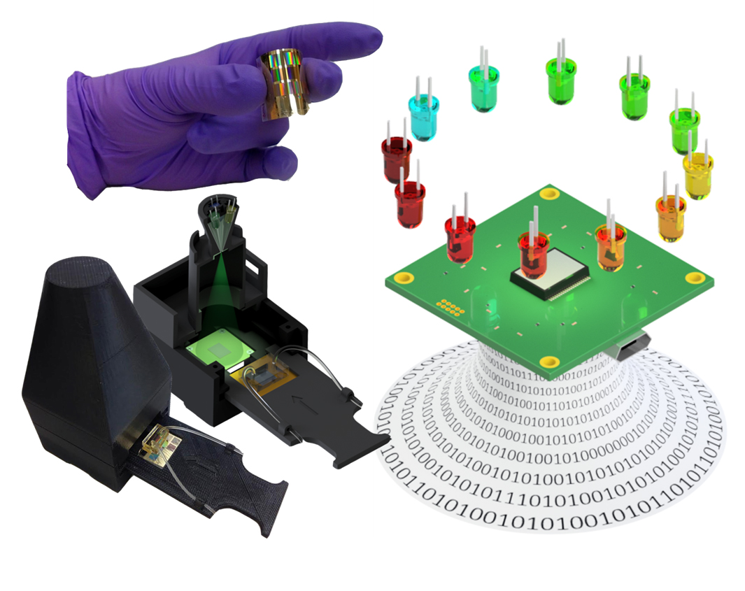 A prototype of the computational sensor designed by machine learning.