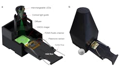 Details of the computational sensor prototype designed by machine learning. Details of the computational sensor prototype designed by machine learning.