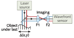 Pennwell web 450 232 6046915a6004b Pennwell web 450 232 6046915a6004b