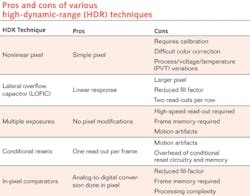 Pennwell web 450 353 Pennwell web 450 353
