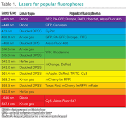 Pennwell web 500 467 6050abe26478e Pennwell web 500 467 6050abe26478e