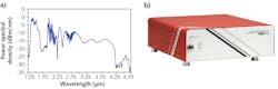 FIGURE 3. Supercontinuum spectrum (a) from a compact benchtop mid-IR supercontinuum laser (b). The spectrum was obtained without purging the laser cavity. The fine structure seen around 2.7 μm is due to water and CO2 absorption in the beam path of the measurement setup. The sharp drop-off at 4.2 μm is also due to CO2 absorption. FIGURE 3. Supercontinuum spectrum (a) from a compact benchtop mid-IR supercontinuum laser (b). The spectrum was obtained without purging the laser cavity. The fine structure seen around 2.7 μm is due to water and CO2 absorption in the beam path of the measurement setup. The sharp drop-off at 4.2 μm is also due to CO2 absorption.