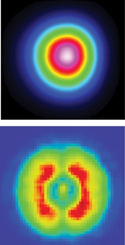 FIGURE 4. A single-mode circular beam profile from the SC4500 (top) is contrasted with the collimated beam generated from a thermal source, which is spatially incoherent (bottom). FIGURE 4. A single-mode circular beam profile from the SC4500 (top) is contrasted with the collimated beam generated from a thermal source, which is spatially incoherent (bottom).