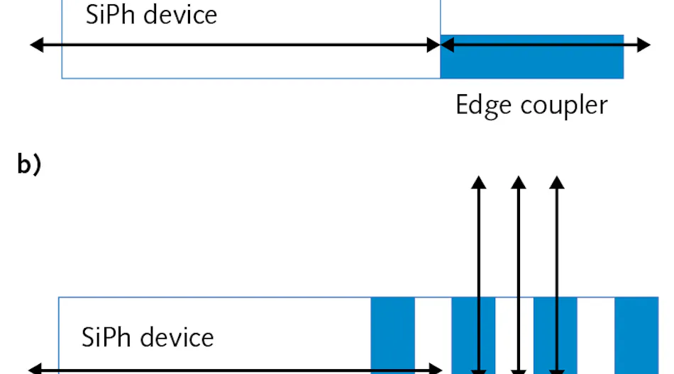 Optoscribe Ltd | Laser Focus World