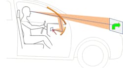 FIGURE 1. Automotive HUD system concept. FIGURE 1. Automotive HUD system concept.