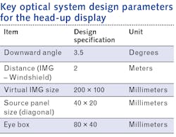2104 Lfw You Table 2104 Lfw You Table