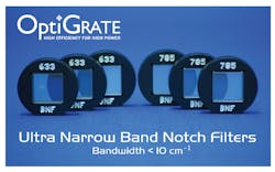 12 Lfw 18 Optigrate 60ae93e557985 12 Lfw 18 Optigrate 60ae93e557985