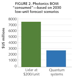 2105 Lfw Bf Web F2 2105 Lfw Bf Web F2