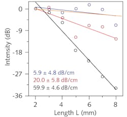 2105 Lfw Nb 2 1 6094114dc2959 2105 Lfw Nb 2 1 6094114dc2959