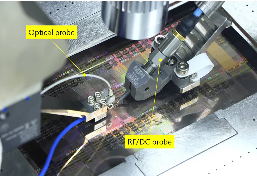 Alignment Probe Integrated solutions key to fast, accurate, and repeatable PIC testing ...