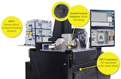 FIGURE 4. A fully automated turnkey PIC test solution by EXFO with HPE and MPI. FIGURE 4. A fully automated turnkey PIC test solution by EXFO with HPE and MPI.