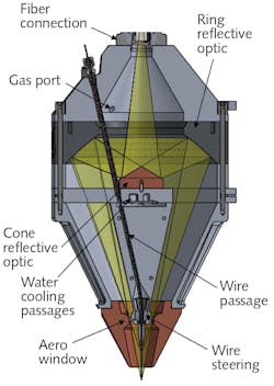 2106 Lfw Ils Rea 2 2106 Lfw Ils Rea 2