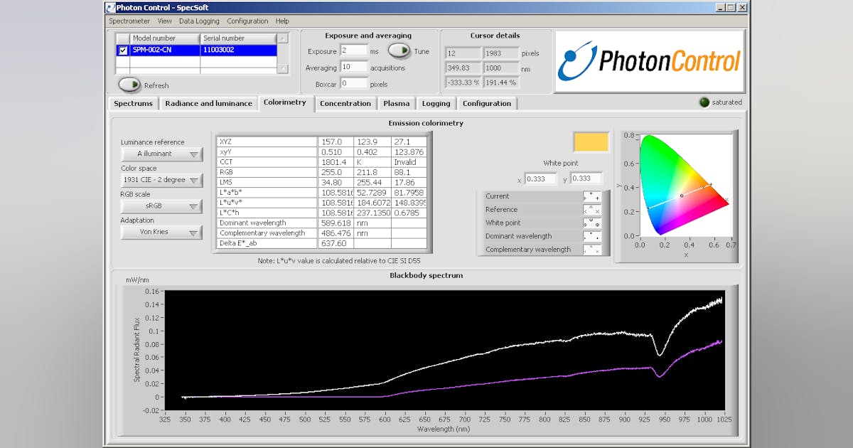Spectroscopy software from Photon Control calculates and logs peak ...