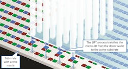 Lift Process Micro Led Web 60a8047b73e55 Lift Process Micro Led Web 60a8047b73e55